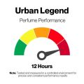 Urban Legend, Tabahi Unleashed, 50ml, Men’s Fragrance, Citrus Bergamot & Woody Amber Notes, Perfect for Confident Professionals, Masculine Sophistication. 