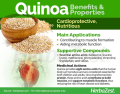 Organic Quinoa 1Kg - Peeled , Peeled and Washed Gluten Free Weight Loss. 