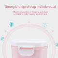 Portable Milk Powder Storage Box With Spoon ,BPA Free Milk Powder Container, 1200ml /2400ml Food Storage Box, Snack Containers For Infant Toddler Travel. 