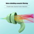 【hot】 1 Pair Sleep Earplugs Noise Reduction Soundproof Ear Protector Three-Layer Soft Silicone Earplug Waterproof Swimming Ear Plugs. 