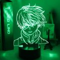 Anime My Hero Academia Shoto Todoroki Face Design Led Night Light Lamp for Kids Child Boys Bedroom Decor Acrylic Table Lamp Gift. 