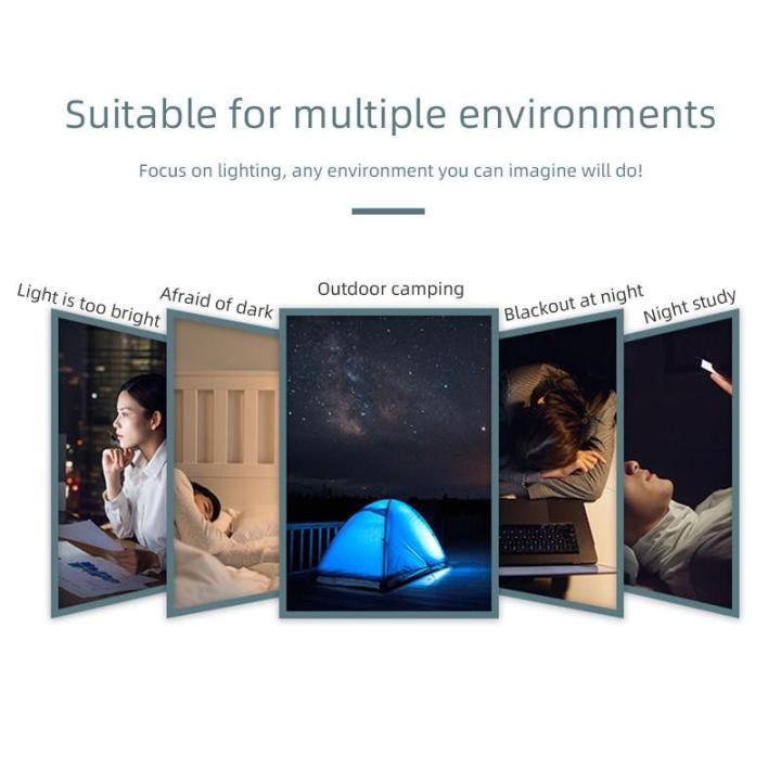 3-Pack%20Mini%20USB%20LED%20Light%20Bulbs%20%7C%20USB%20Plug-in%20Night%20%20LED%20Lamp%20%7C%20Universal%20For%20Laptops,%20Power%20Bank%20&%20Other%20Usb%20Ports%20-%20Image%204