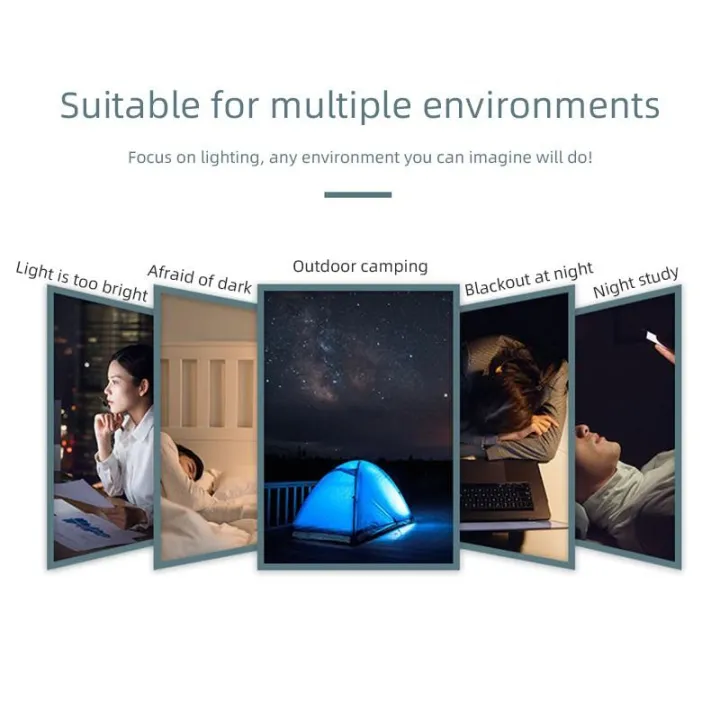 3-Pack%20Mini%20USB%20LED%20Light%20Bulbs%20%7C%20USB%20Plug-in%20Night%20%20LED%20Lamp%20%7C%20Universal%20For%20Laptops,%20Power%20Bank%20&%20Other%20Usb%20Ports%20-%20Image%204