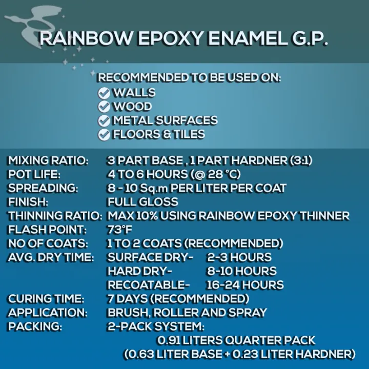 Rainbow%20Epoxy%20Enamel%20GP%20Quarter%20Pack%20(2%20Pack%20System-%200.68%20L%20Base%20+%200.23%20L%20Hardner)%20-%20Image%203