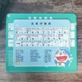 Wubi root mouse pad trumpet Wubi root table typing tutorial note formula typing keyboard map lock edge thickening. 