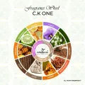 CK ONE Fragrance Oil / Attar - 6ml & 12ml | Men | Pure Concentrated | Alcohol-Free Fragrance Oil | Aroman Scents. 