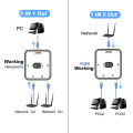 1000Mbps 1 In 2 Out Ethernet Adapter RJ45 Splitter Lan Connector Cat 6 rj45 Splitter Switch Coupler for PC Laptop TV Box Router. 