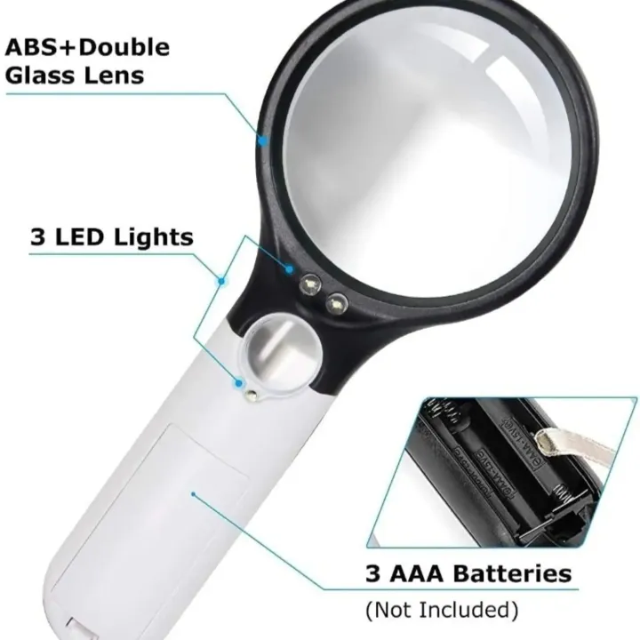 Magnifying Glass 6902 – High‑Quality Handheld Inspection Magnifier for ...