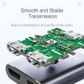 BlitzWolf BW-HDC2 Bi-Directional 4K Splitter TV Switcher 1X2 Port Dividers PC Liquid Crystal Display Video Distributor. 