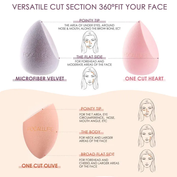 Focallure%20Matchmax%20Makeup%20Sponge%20-%20Image%204