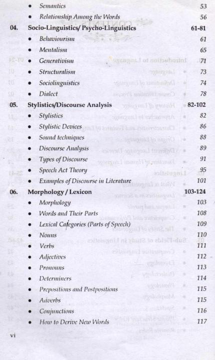 Introduction%20to%20Linguistics%20BS%20(Honors)%20English%20for%20Semester%201%20to%204%20-%20Image%205