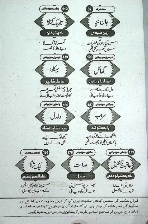 Mahnama%20Sarguzasht%20Digest%20May%202026,Monthly%20Sarguzasht%20Digest%20May%202026%20-%20Image%202
