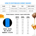 YIERYI 58~90% Brix 38~43 Be Baume Honey Refractometer ATC Portable Honey Refractometer Beekeeping Tester. 