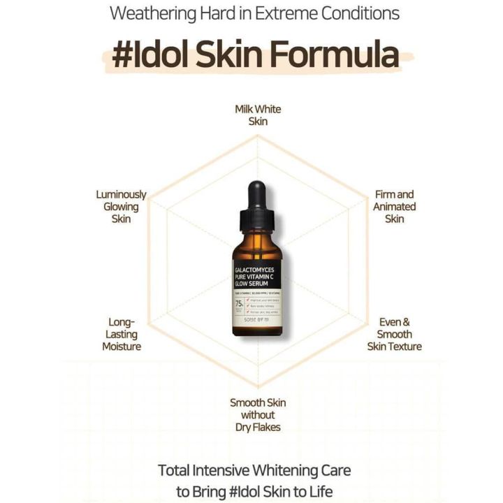Some%20By%20Mi%20Galactomyces%20Pure%20Vitamin%20Glow%20Serum%20-%20Image%203