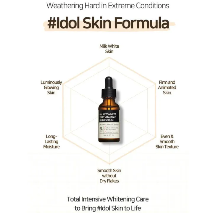 Some%20By%20Mi%20Galactomyces%20Pure%20Vitamin%20Glow%20Serum%20-%20Image%203