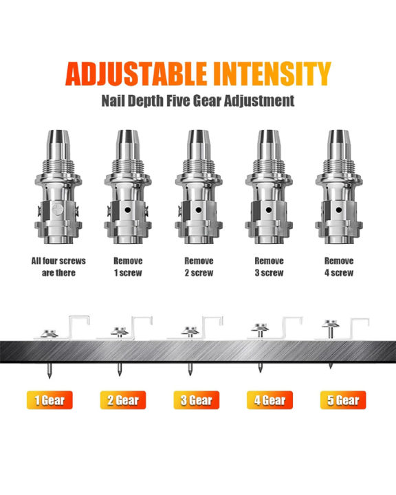 Concrete%20Wall%20Nail%20Gun%20%E2%80%93%20Manual%20Mini%20Steel%20Nail%20Gun%20with%20Safety%20Design%20-%20Image%206
