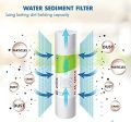 5 micron PPF Water Filter Replacement | Set of 3 Pcs. 