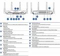 Asus RT AC88U Dual Band Wifi Router (USED IMPORT). 