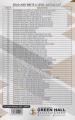 Topical Past Papers Business Paper 2 9609 for A Level Article 138. 