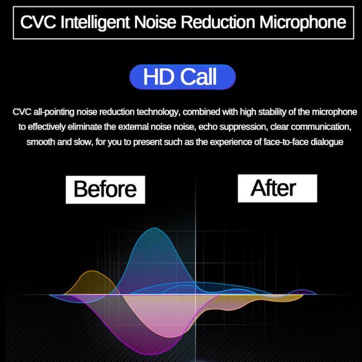 B5%20New%20TWS%20Bluetooth%20Headset%20Touch%20Operation%20In-Ear%20Earbuds%20With%20Charging%20Compartment%20-%20Image%208
