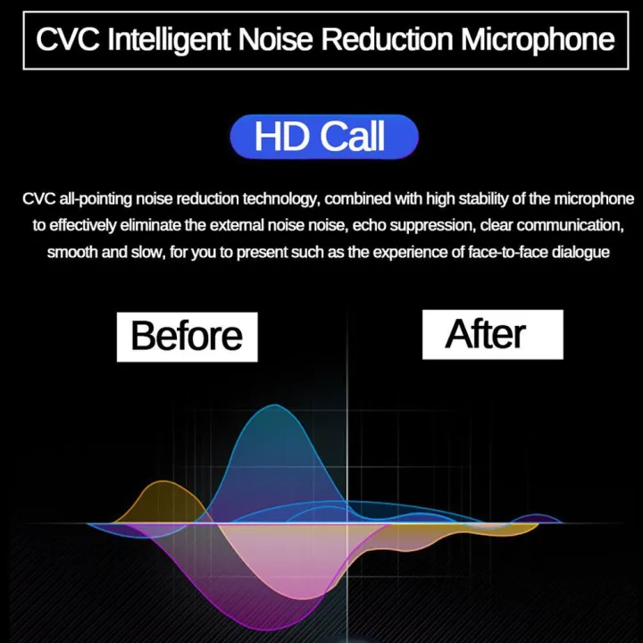 B5%20New%20TWS%20Bluetooth%20Headset%20Touch%20Operation%20In-Ear%20Earbuds%20With%20Charging%20Compartment%20-%20Image%208