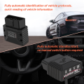 OBD2 Car Diagnostic Scan Tool Vgate vLinker MC+ Bluetooth. 