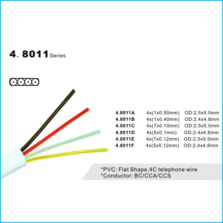 Telephone%20Wire%204%20Core%20-%20Flat%20Cable%20-%202%20Pair%20-%20100%20Meter%20Roll%20best%20telephone%20cable%20flexible%20telephone%20cable%20open%20cable%20wire%20for%20telephone%202%20pair%20cable%20and%204%20wires%20telephone%20cable%20-%20Image%204