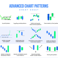 12 in 1 New Trading Chart Pattern & Candlestick Pattern Notes For All Traders - Stock Forex & Crypto Market - Best Trading chart Notes Basic To Advance Level. 