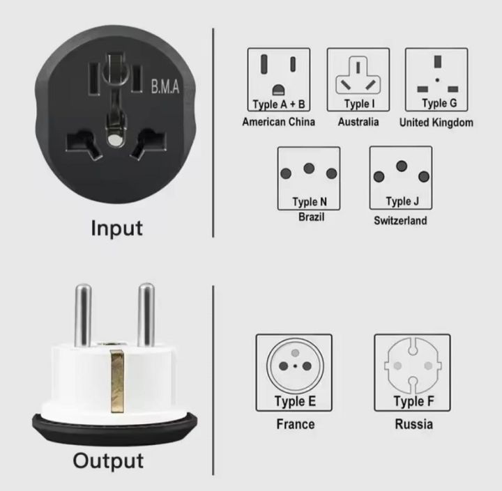 Universal%20Plug%20Converter%20FR%20AU%20US%2020pcs%20UK%20To%20EU%20Travel%20Adapter%20High%20Quality%20Home%20Plug%20Adapter%2016A%20250V%20Wall%20Electric%20Socket%20-%20Image%203
