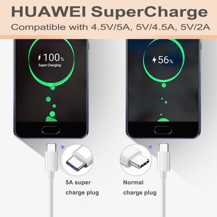 (100%25Original)%20Huawei%20Super%20Charge%20Charger%20-%20max%2040w%20%2066w%20-%20Image%205