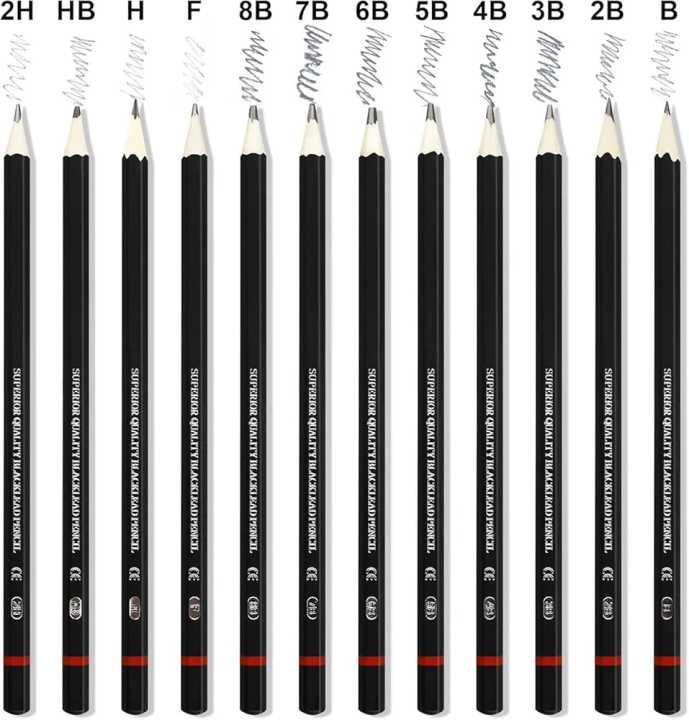 Sketch%20and%20Drawing%20pencils%20set,Art%20Pencil%2012-Count(8B-2H)%20Drawing/Sketching%20Pencil%20Set%20of%2012%20in%20Metal%20Box%20-%20Image%208