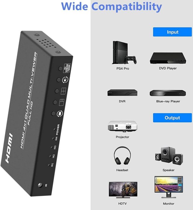 FJGEAR%204K%20HDMI%20Multi%20Viewer%20Switch%204x1,%20Quad%20Seamless%20HDMI%20Switcher,%204%20in%201%20Out%20with%20Loop%20Split%20Screen,%205%20Display%20Modes,%20Support%204K@30Hz,%20with%20IR%20Remote,%20for%20Security%20Cameras,%20Monitors,%20Gaming%20Consoles%20-%20Image%202