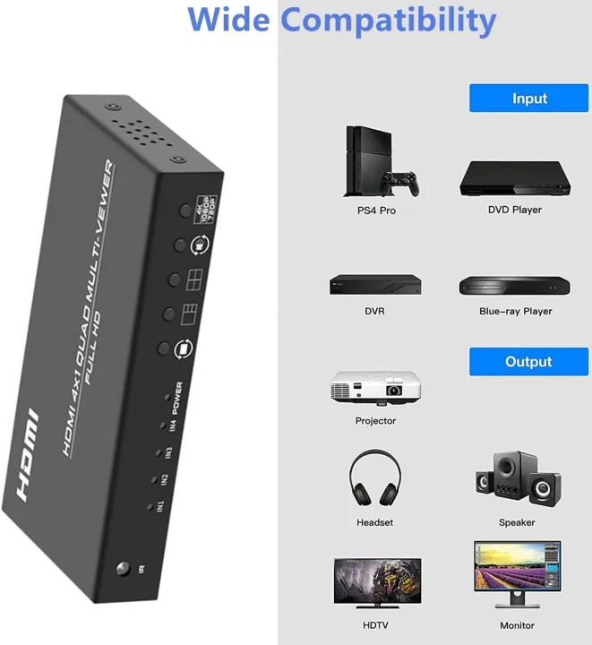 FJGEAR%204K%20HDMI%20Multi%20Viewer%20Switch%204x1,%20Quad%20Seamless%20HDMI%20Switcher,%204%20in%201%20Out%20with%20Loop%20Split%20Screen,%205%20Display%20Modes,%20Support%204K@30Hz,%20with%20IR%20Remote,%20for%20Security%20Cameras,%20Monitors,%20Gaming%20Consoles%20-%20Image%202