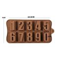 Big Numbers Silicone Chocolate Mold 123. 
