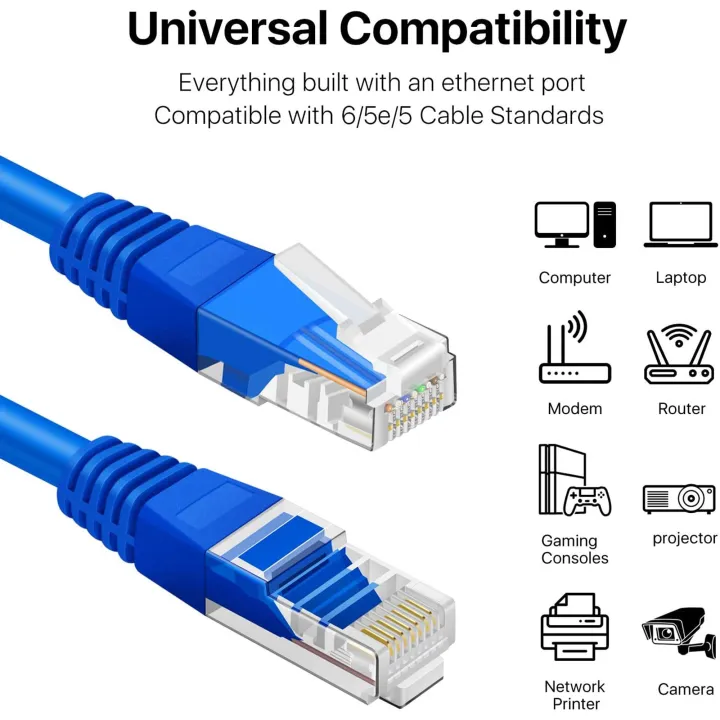 Male%20to%20Male%20LAN%20Cable%20/%20Internet%20Cable%2010m%20CAT%206%20Fixed%20Connectors%20/%2010%20meter%20/%20Fast%20Internet%20Speed%20/%20Fast%20Access.%20-%20Image%205