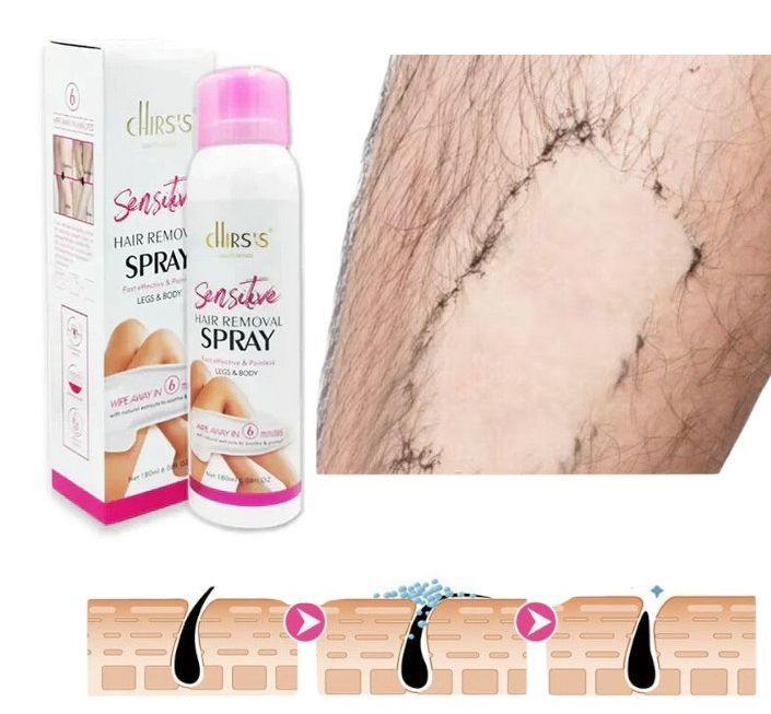 Private%205%20Seconds%20Fast%20Effective%20Painless%20Depilatory%20Hair%20Remover%20Body%20Spray%20for%20Women%20and%20Men%20180ml%20-%20Image%202