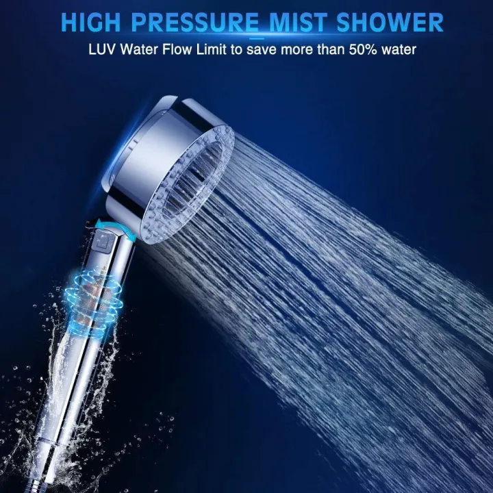 Handheld%20Shower%20Head,%20High%20Pressure%20Showerhead%20with%20Double%20Sided%20Spray%20&%20Free%20Filling%20Design%20-%20Image%205