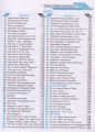 Shauq English Grammar Composition & Translation SRM Grade 8. 