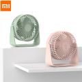 Sothing GF03 FREE USB Desktop Fan Aroma Diffuser 360° Adjustable 30dB Low Noise Aromatherapy Fan from xiaomi youpin. 