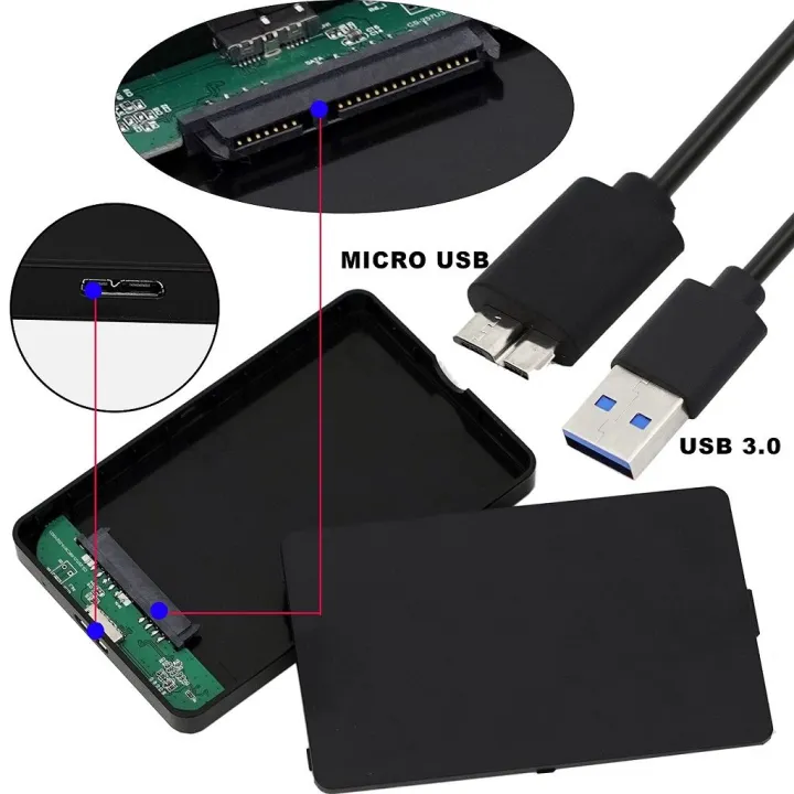 External%20Hard%20Drive%20Case%20USB%203.0/2.0%205Gbps%202.5inch%20SATA%20External%20Closure%20HDD%20Hard%20Disk%20Case%20Box%20For%20PC%20External%20Hard%20Drive%20External%20Hard%20Drive%20Kit%20External%20Box%20Laptop%20External%20Hard%20Drive%20Case%20Universal%20External%20Case%20Caddy%20For%20SATA%202.5%E2%80%B3%20Inch%20HDD%20Case%20-%20Image%202