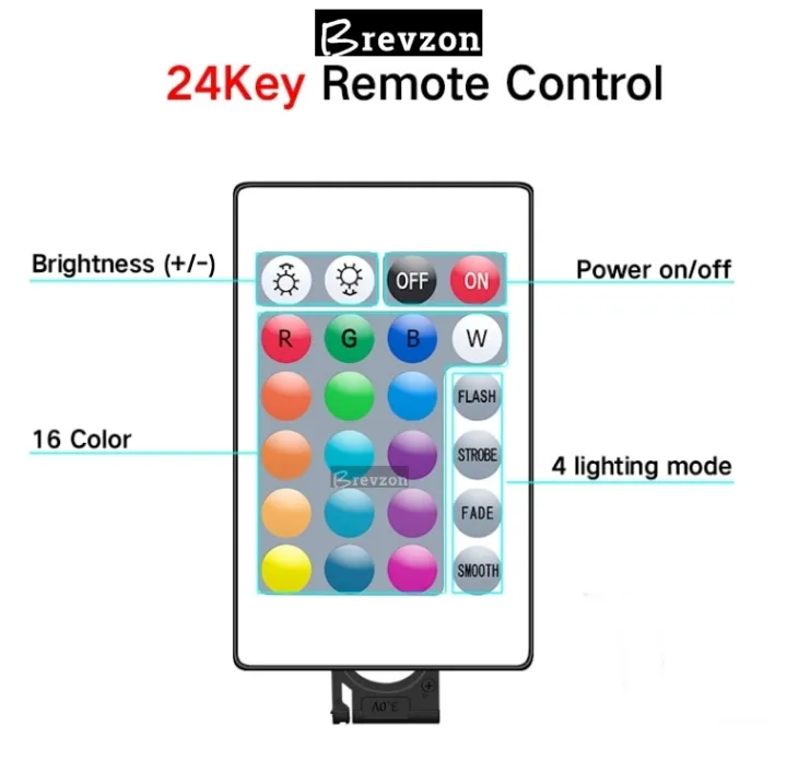 RGB%20led%20strip%20light%20-%20Pack%20of%202%20For%20Gaming%20Room%20-%205%20metre/16.4ft%20RGB%20Lights%20For%20Gaming%20PC%20-%20%20Color%20Changing%20-%20Waterproof%20RGB%20led%20Light%20-with%20%20Remote%20Control%20led%20strip%20-%20Complete%20Kit%203528%20-%20Image%203