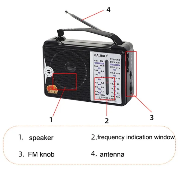 Radio%20portable%204%20band%20AM/FM/SW/SW2%20high%20clearly%20sound%20volume%20radio%20-%20Image%205