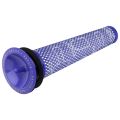 2 Pre-Filter and 2 HEPA Filter Kit for Dyson V6 e Stick Vacuum. Replaces Part 965661-01 and 966741-01. 