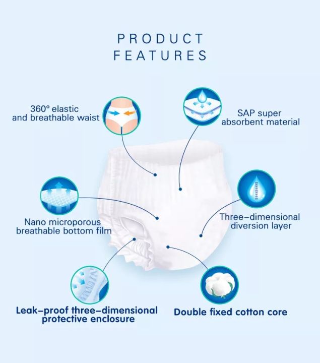 Pack%20of%205%20All%20Night%20Protection%20Disposable%20Period%20Panties,%20No%20leakage,%20No%20tension%20-%20Image%204