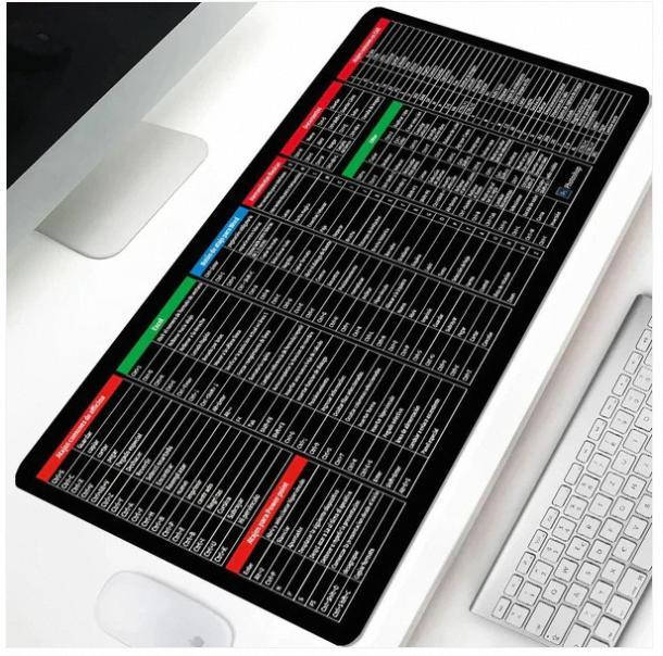 Multi-Function Keyboard Shortcut Desk Mat | Large Extended Mouse Pad ...