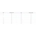 2021 Balmain-Paris France Fashion Vintage Men's Short Sleeve T Shirt Cotton Tee White T Shirt Short Sleeve Summer Casual Tee. 