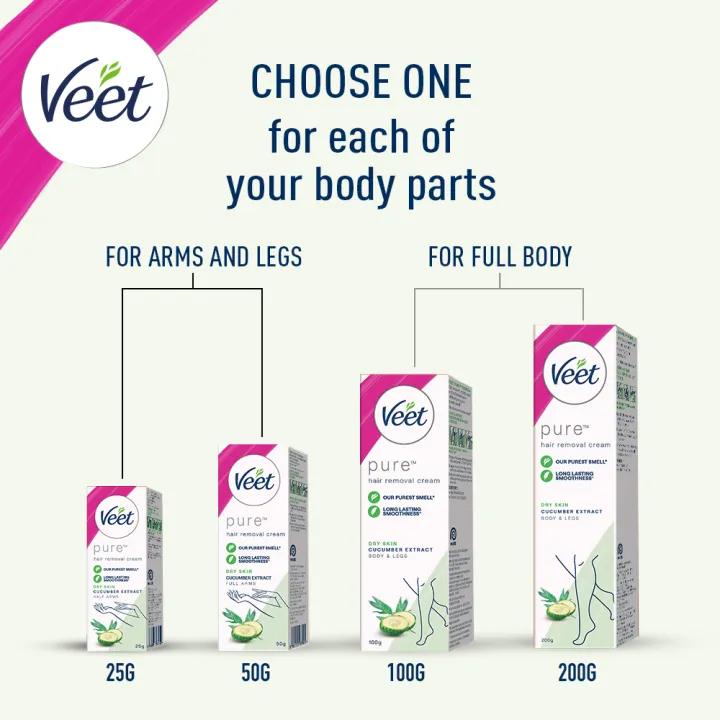Veet%20Pure%20Hair%20Removal%20Cream%20Dry%2050g%20-%20Full%20Arms%20-%20Image%205