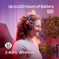 HyperX Cloud III Wireless Gaming Headset OPEN BOX Up to 120-Hour Battery Life for PC, PS5, PS4, and Nintendo Switch. 