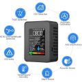 5 in 1 Air Quality Monitor TVOC HCHO Temperature Humidity CO2 Meter, USB Rechargeable CO2 Detector. 