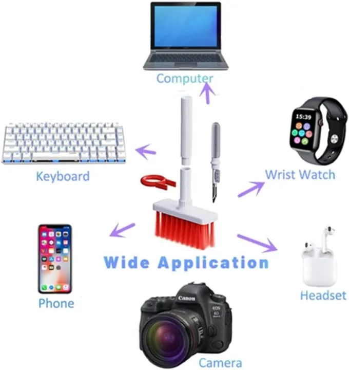 Keyboard%20Cleaner,%205%20in%201%20Keyboard%20Cleaning%20Brush%20Kit%20Soft%20Brush,%20Keyboard%20Cleaner%20Dust%20Remover%20Key%20Puller,%20Computer%20Cleaning%20Tools%20-%20Image%202